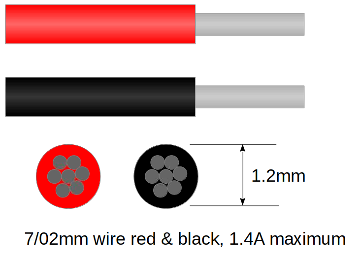 7/02 mm rot und schwarz Doppelpack 10 m