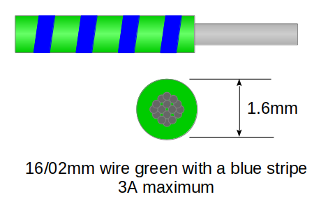 16/02mm cable Green and Blue 10m
