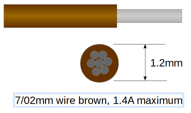 7/02mm cable Brown 10m