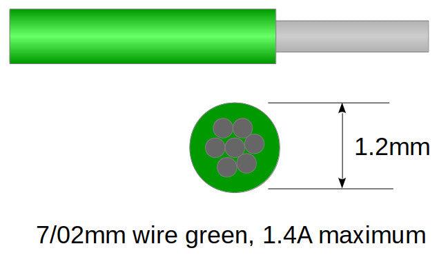 7/02mm Kabel Grün 10m