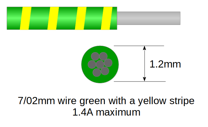 7/02mm Kabel grün und gelb 10m