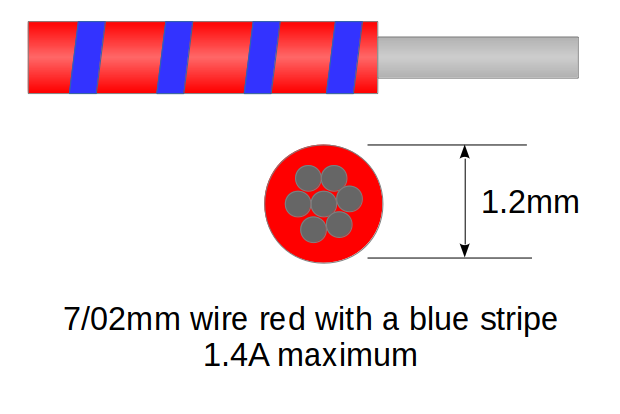7/02mm cable red and blue 10m