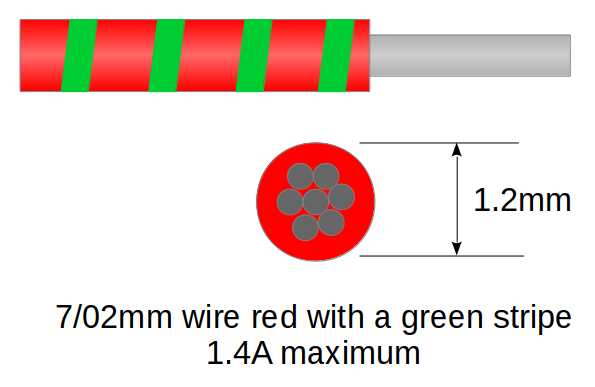 7/02mm cable red and green 10m