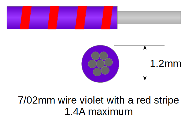 7/02mm Kabel violett und rot 10m